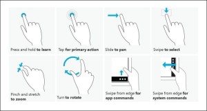 learn how to use windows 8 gestures