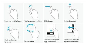 learn how to use windows 8 gestures